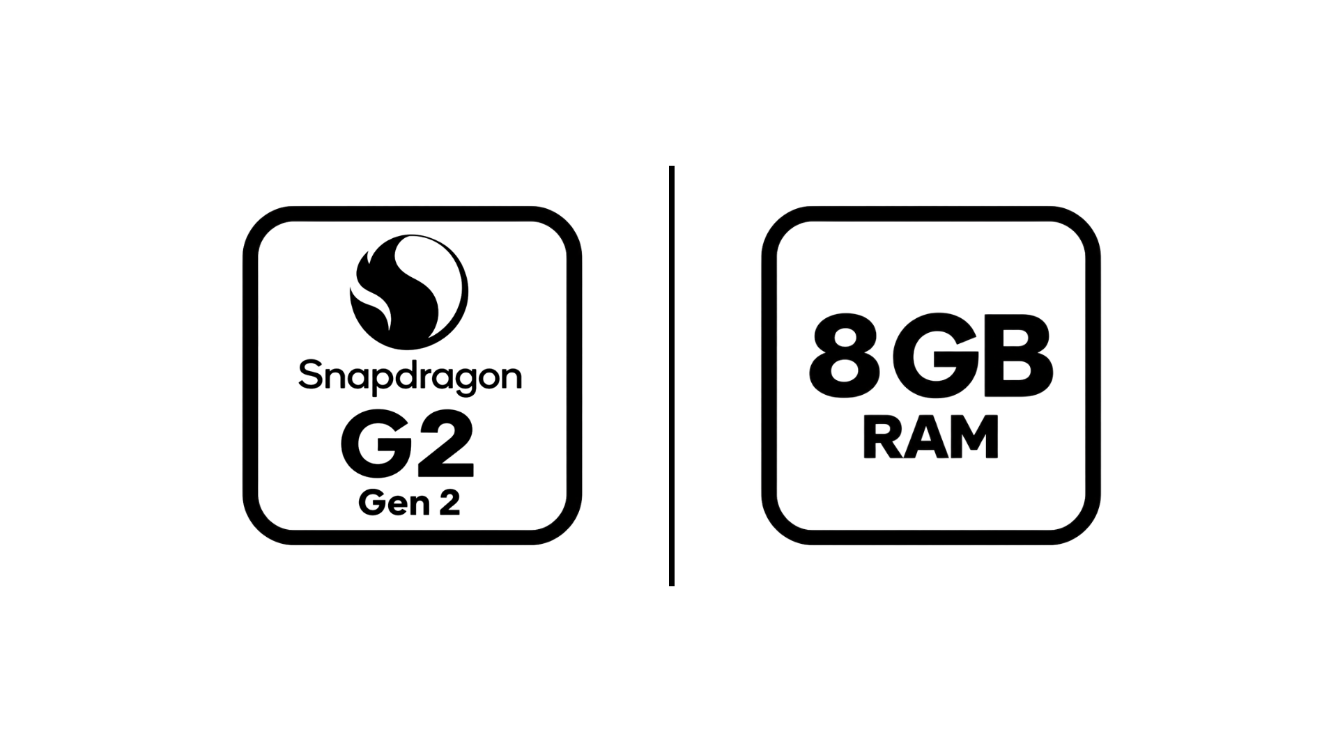Snapdragon G2 Gen 2 and 8GB LPDDR5X
